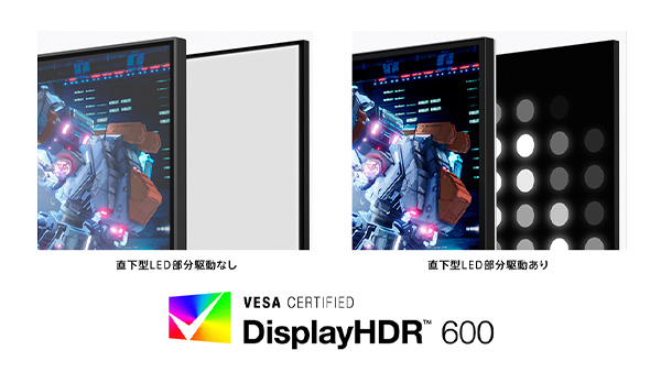 GbW^LED ^LED쓮 VESACERTIFIED DisplayHDR600