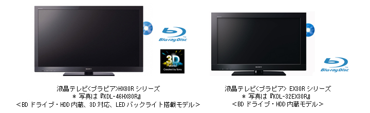 ソニー ブラビア ブルーレイ内蔵 Blu-ray テレビ KDL-26EX30R