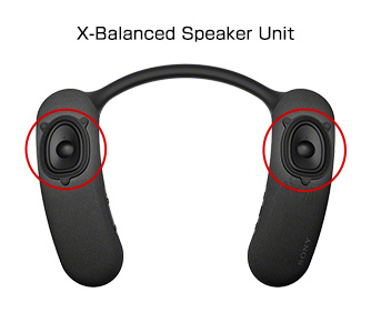 X-Balanced Speaker Unit