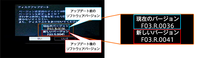 ディスクふたを閉めると、しばらくしてディスクアップデートの画面が表示されます。