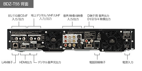 ソニー BDZ-T55(ブルーレイレコーダー)-