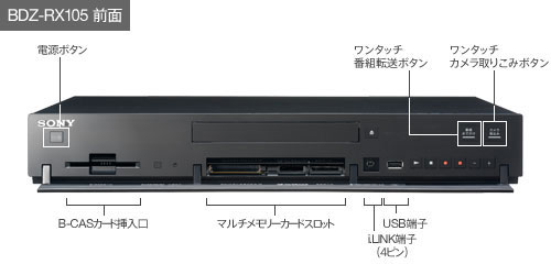 BDZ-RX105 各部名称・端子図 | ブルーレイディスクレコーダー | ソニー
