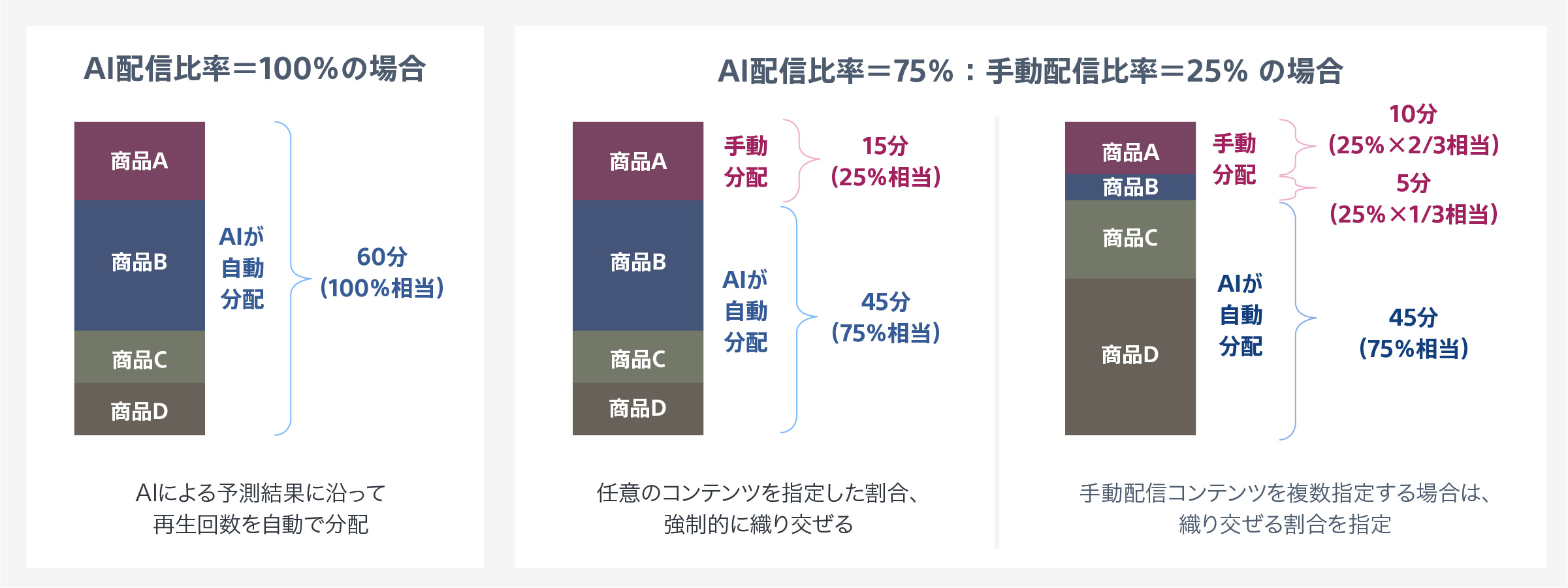 AIzM䗦̔r̃C[W摜