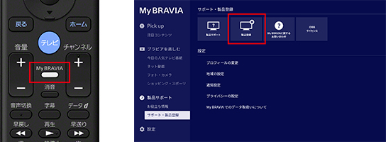 My BRAVIAボタンを押すことでアプリケーションを起動