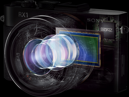RXシリーズ・スペシャルサイト | デジタルスチルカメラ Cyber-shot