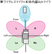 5.1Z^[}CN@\