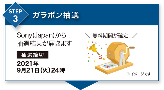 音楽配信サービスガラポン抽選キャンペーン ヘッドホン ソニー