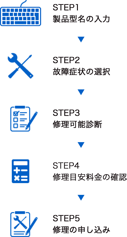 WF-1000XM5 +1年延長保証キャンペーン | ヘッドホン | ソニー