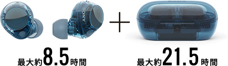 8.5時間+21.5時間