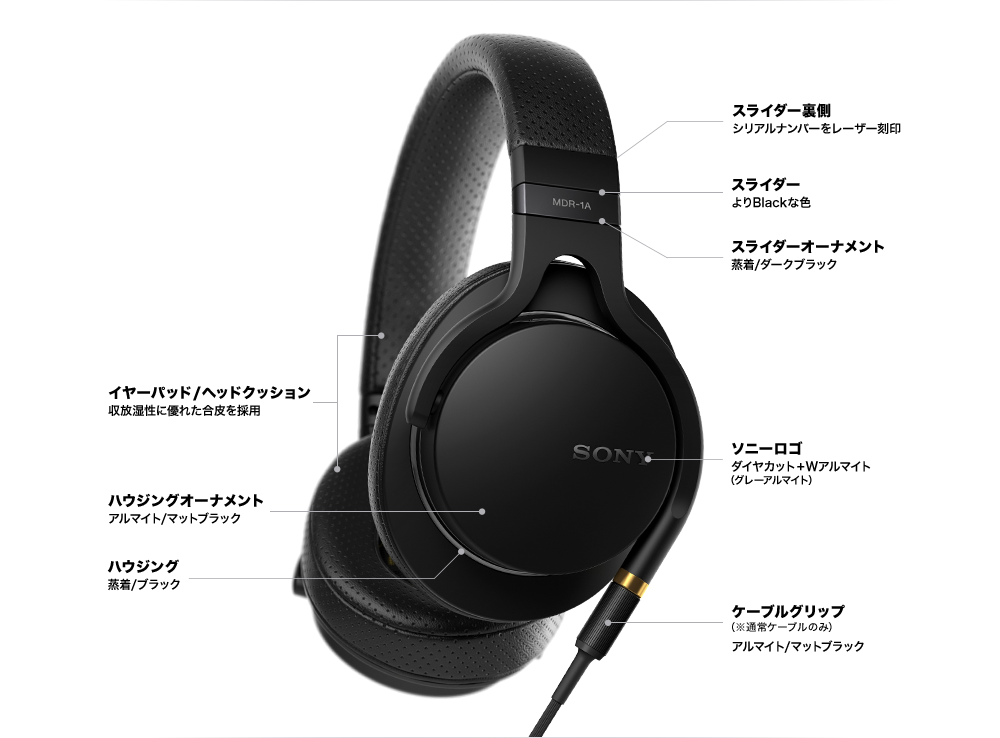 SONY ヘッドホン MDR-1A Limited Edition-