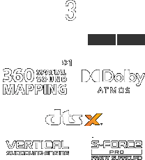 y3z360 SPATIAL SOUND MAPPINGADollby ATMOSAdts xAVERTICAL SURROUND ENGINEAS-FORCE PRO
