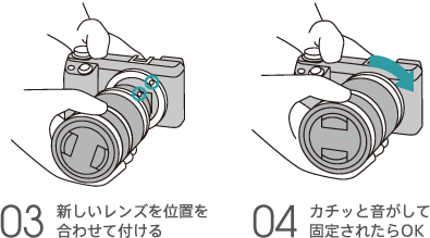 SONY 交換レンズ（DT 16-50ｍｍ F2.8 SSM SAL1650）