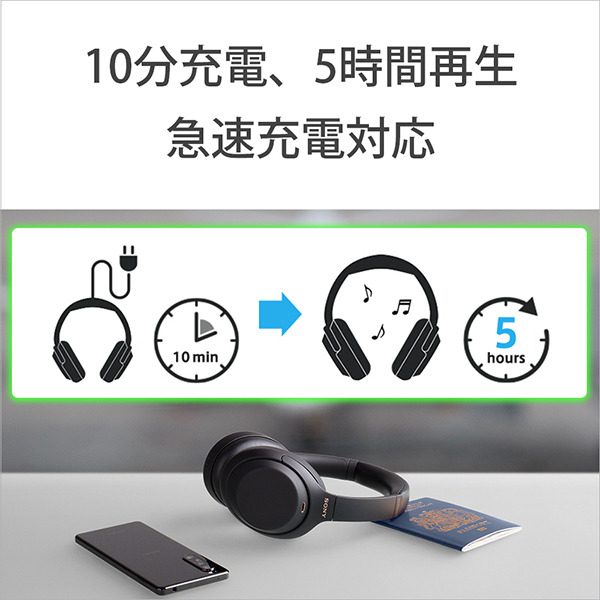 【美品】Sony WH-1000XM4 2021.9.11購入