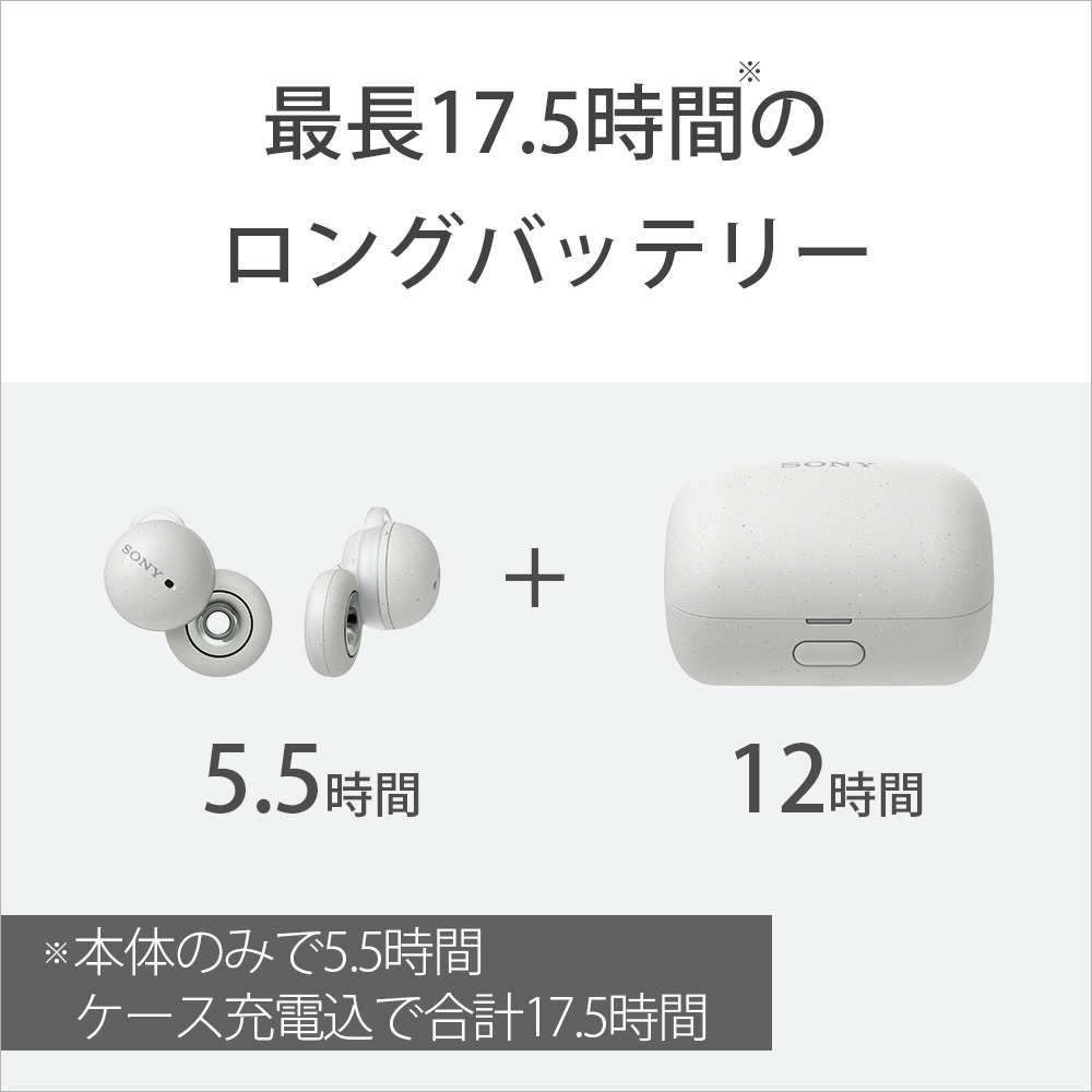 ヘッドフォン/イヤフォンソニー SONY LinkBuds ホワイト WF-L900WM