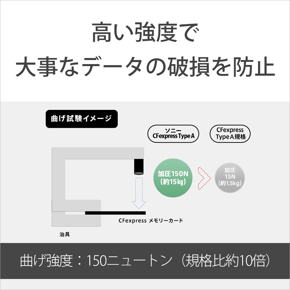 CEA-Gシリーズ 購入 | 記録メディア | ソニー