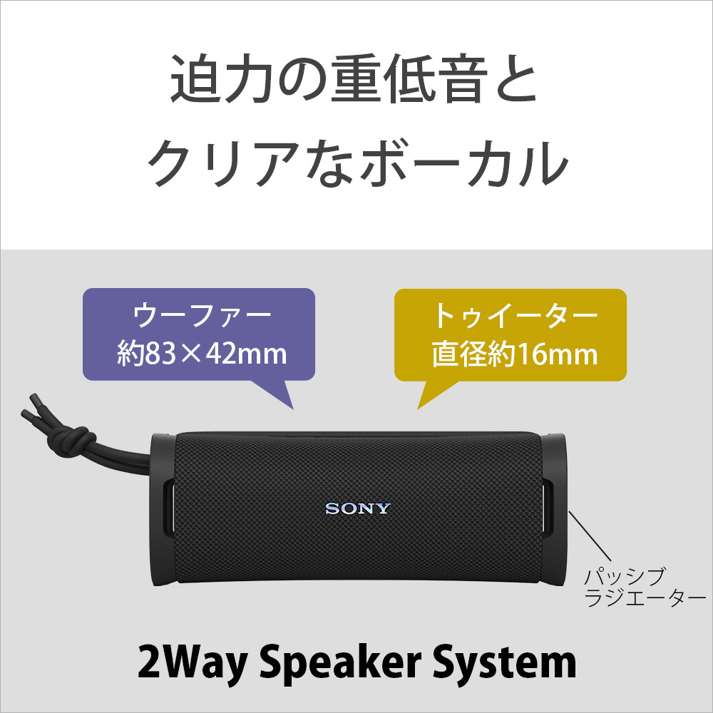 sony 販売 スピーカー 古い