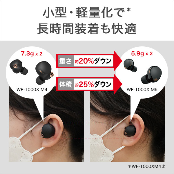 SONY WF-1000XM5 左耳のみ 3月購入のほぼ新品その他特徴ノイズキャンセリング