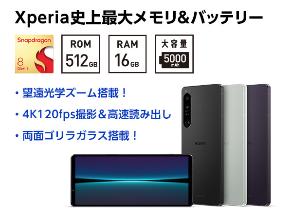Xperia 1 IV（XQ-CT44） 購入 | Xperia™ スマートフォン（SIM