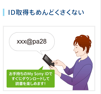 莝My Sony IDłɃ_E[hēǏy߂܂I