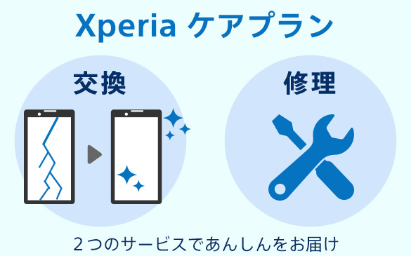 Xperia PAv /C 2̃T[rXł񂵂͂