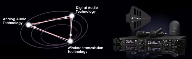 デジタルワイヤレスマイクロホンシステム | 業務用オーディオ | 法人の