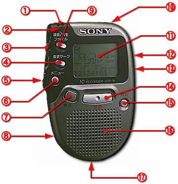 IC RECORDER