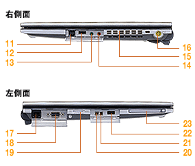 PCG-VX7/BD