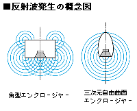 ˔g}