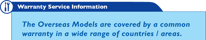 SONY OVERSEAS MODELS | Basic Info