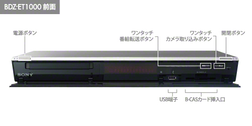 SONY ブルーレイディスクレコーダー BDZ-ET1000 - 映像機器