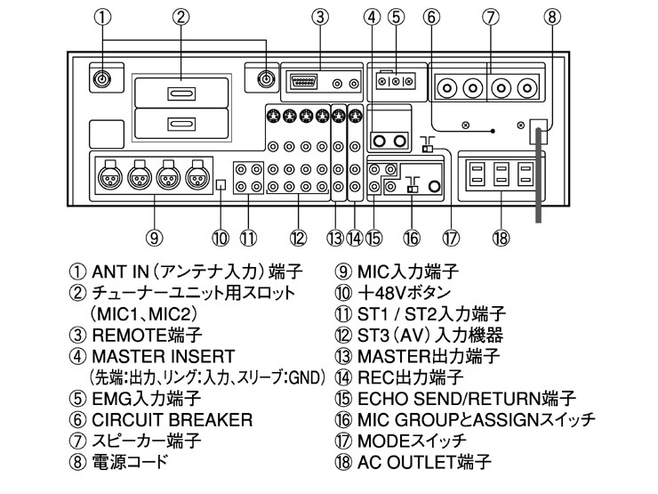 SRP-X370P 商品の写真 | プロオーディオ | ソニー