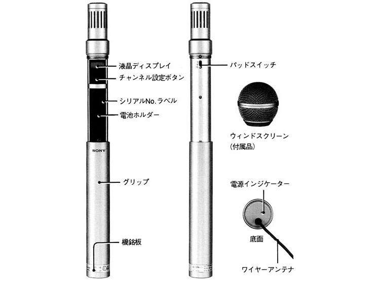 WRT-857 特長 | プロオーディオ | ソニー