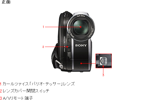 DCR-DVD810 各部名称 | デジタルビデオカメラ Handycam ハンディカム
