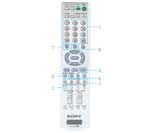 SAS-DP1SETのリモコン