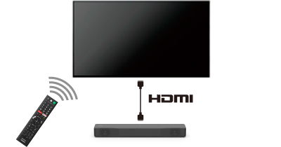 【美品】SONYサウンドバーＳ２００Ｆ????HDMI-C付_11月末迄！????