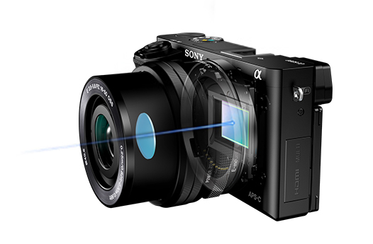 SONYカメラα6000デジタル一眼