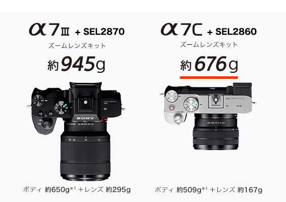 Sony a7c レンズキット