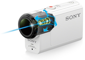 【送料無料】SONY HDR-AS300　ビデオカメラ