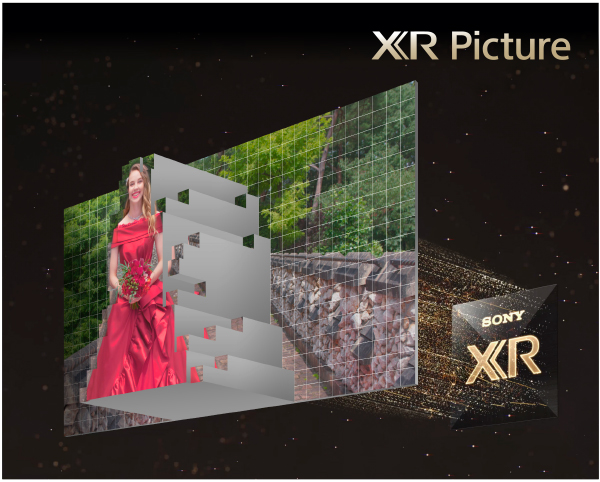 X90Kシリーズ 特長 : 高画質 | テレビ ブラビア | ソニー