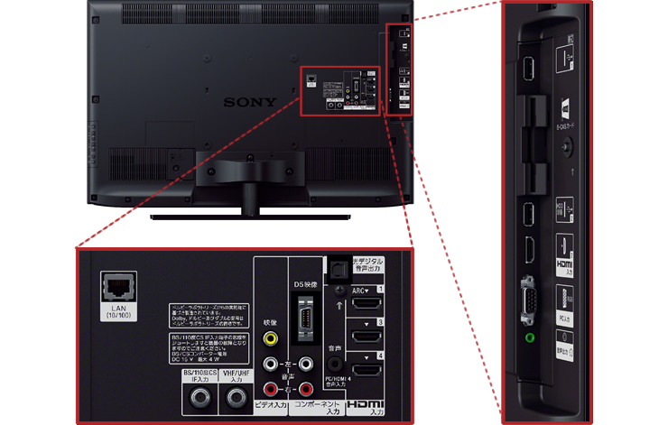 KDL-46EX720 特長 : 接続端子 | テレビ ブラビア | ソニー