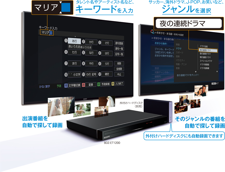 SONY ソニー ブルーレイ HDD レコーダー 2TB BDZ-ET2200