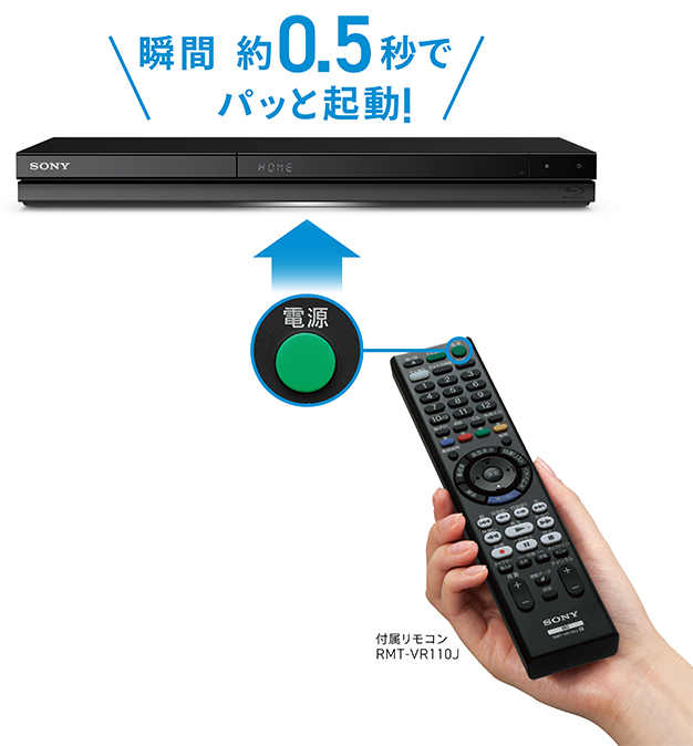 Sony BDZ-ZW1700 ブルーレイディスク　DVDレコーダー