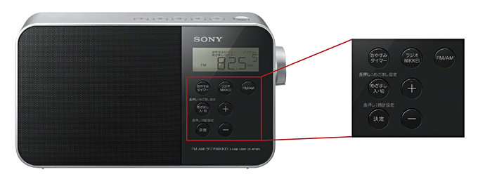 廃盤品　ソニー ポータブルラジオ ICF-M780N : FM/AM/ラジオテレビ・オーディオ・カメラ