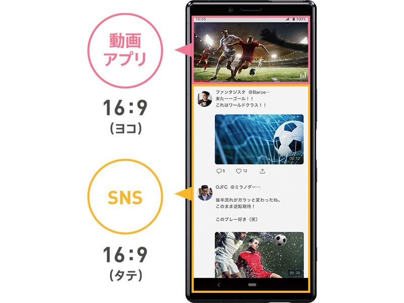 Xperia 1（J9110） | Xperia(TM) スマートフォン（SIMフリー） | ソニー