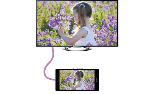 SONY BRAVIA 液晶TV  KDL-32W600A  動作品  Wi-F