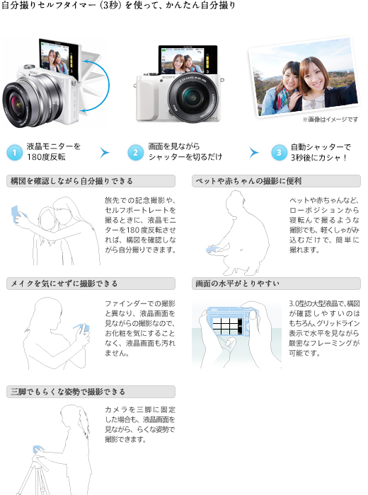 Wi-FiSD付＆自撮りOK☆かわいいピンク☆SONY NEX-3 Nスマホ/家電/カメラ
