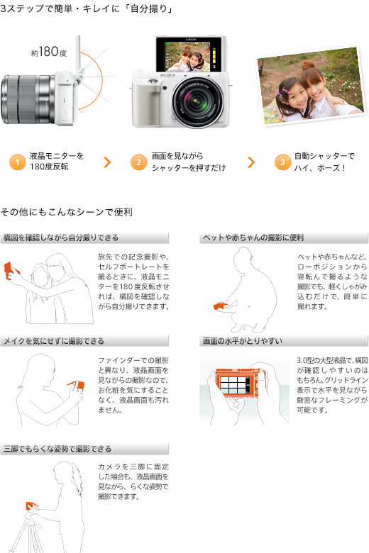 スマホ/家電/カメラSONY NEX-3 デジタルカメラ