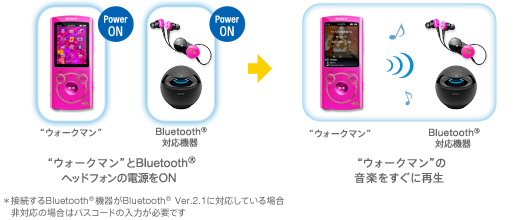 NW-S760BTシリーズ 特長 : Bluetooth(R)ヘッドホン付属 | ポータブル ...