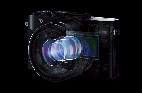RX1(DSC-RX1) 特長 : 35mmフルサイズセンサー搭載 | デジタルスチル ...