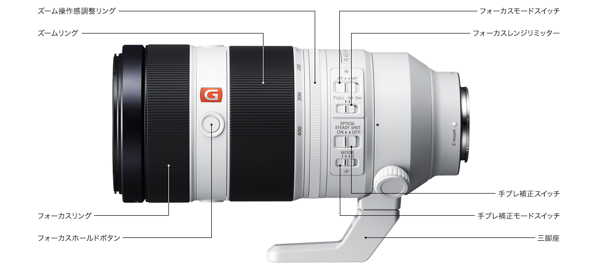 スマホ家電カメラSONY  デジタル一眼カメラ　Eマウント用レンズ FE 100-400F4.5